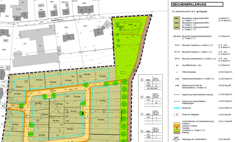 Stadt-/Bauleitplanung